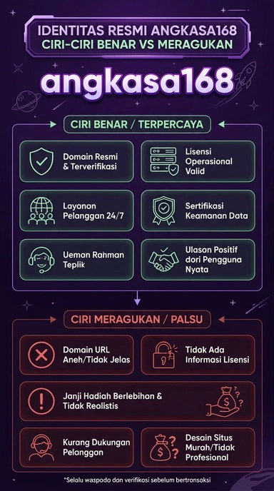Tampilan kanal resmi angkasa168